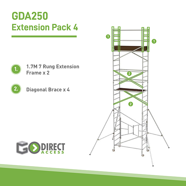 GDA250 Rollgerüst Erweiterungspack 4